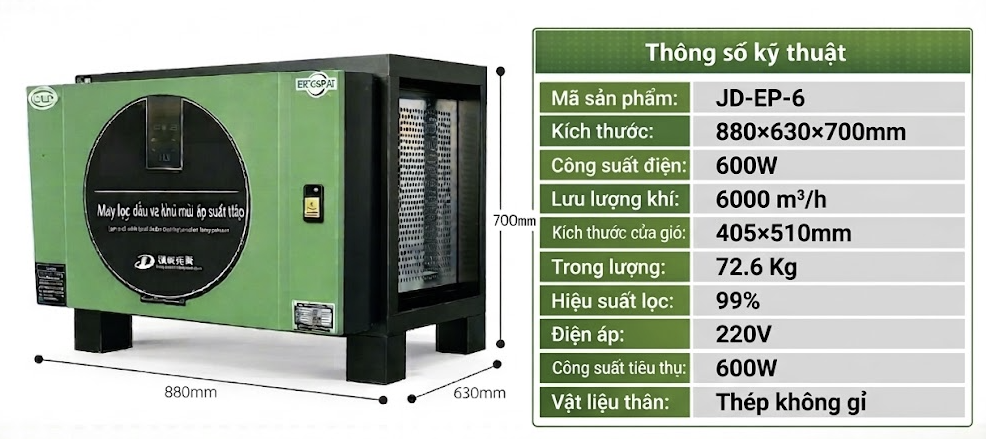 #1 GIẢI PHÁP THIẾT BỊ BẾP & XỬ LÝ KHÔNG KHÍ CÔNG NGHIỆP